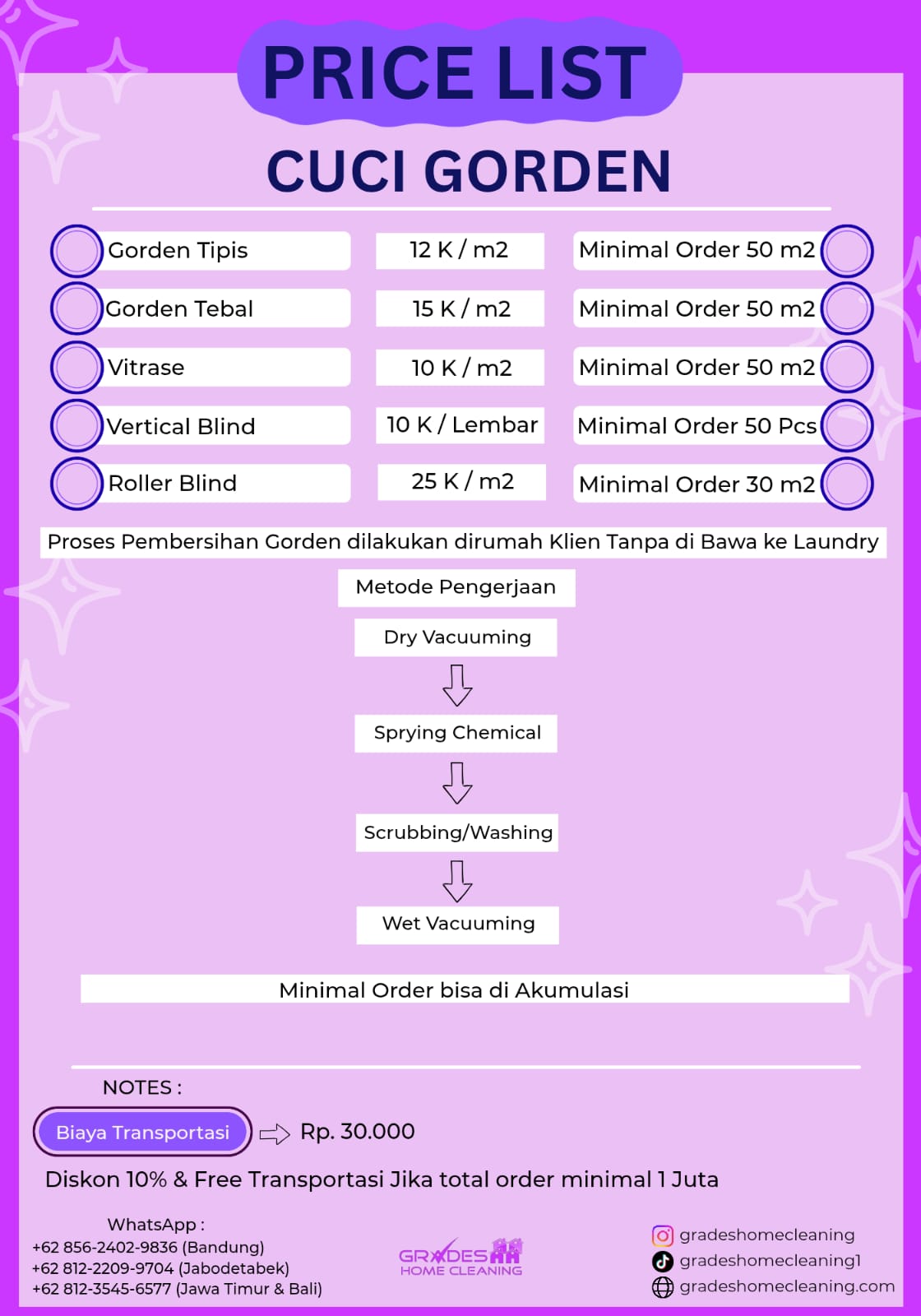 biaya jasa cuci gorden